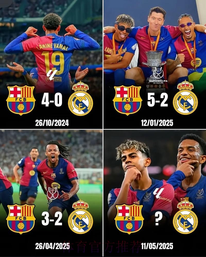 世体报道西甲收视率:巴萨9%皇马8.8%马竞4.8%