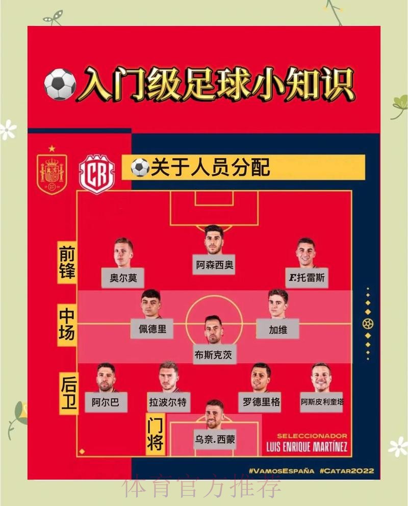 数据驱动的世界杯外围下注攻略:制胜秘籍全解析 数据驱动的世界杯外围下注攻略:制胜秘籍全解析