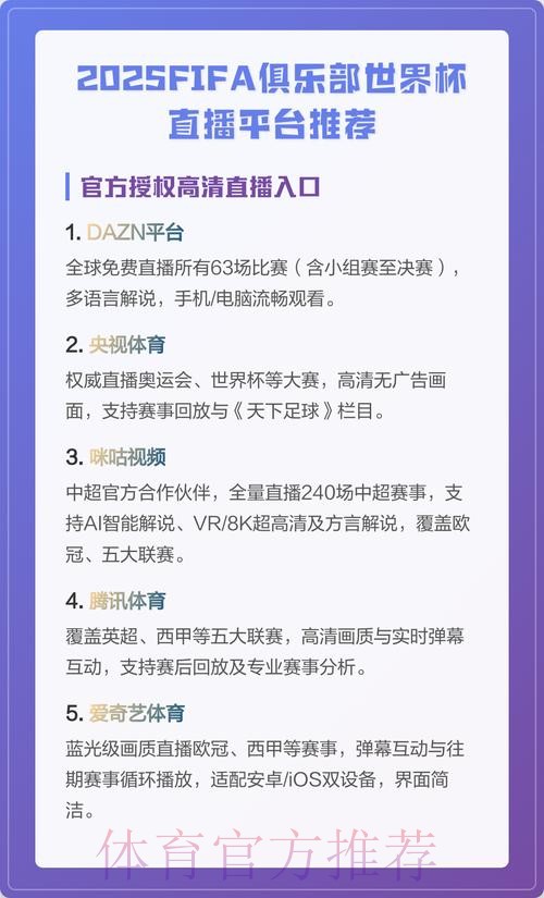 免费观看世界杯直播在线平台推荐