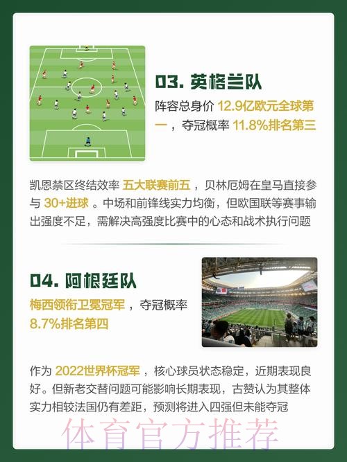 世界杯2026下注背后的数据分析方法