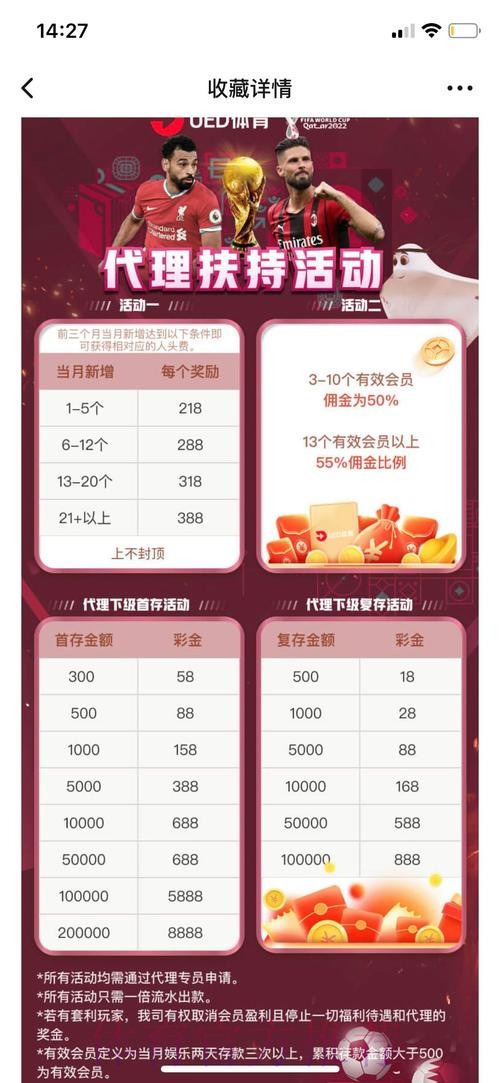 世界杯竞猜平台与线下投注的区别