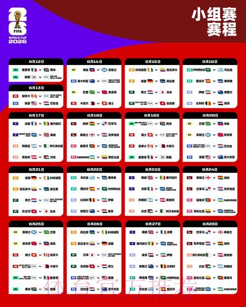 2026世界杯加拿大比分预测