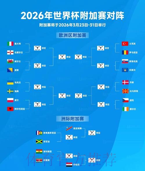 2026世界杯数据统计规则